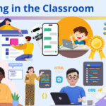 Rencana pelajaran dan contoh proyek