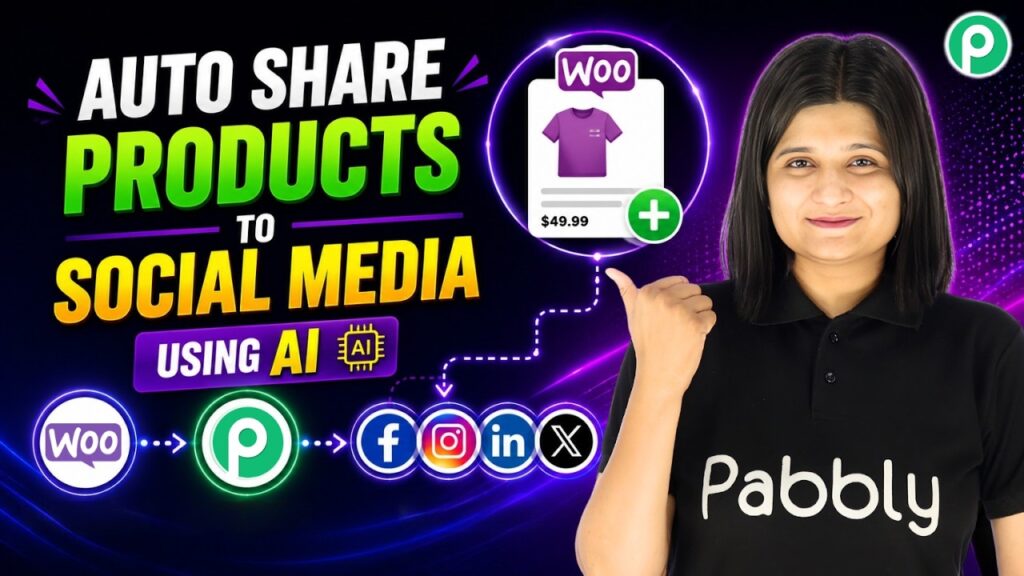Bagikan produk WooCommerce baru secara otomatis di media sosial menggunakan AI